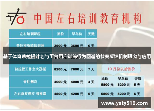 基于体育普拉提计划与平台用户训练行为图谱的节奏反馈机制研究与应用